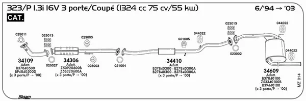 Изпускателна система SIGAM               