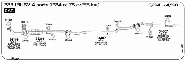 Изпускателна система SIGAM               