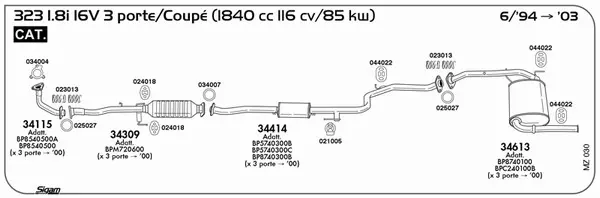 Изпускателна система SIGAM               