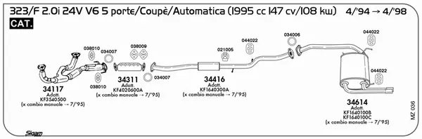 3862799prod