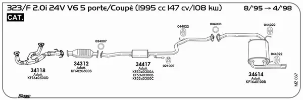 3862800prod