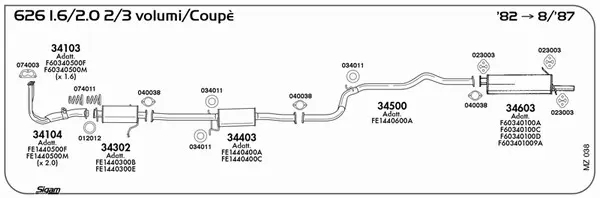 Изпускателна система SIGAM               
