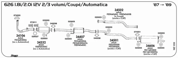 Изпускателна система SIGAM               