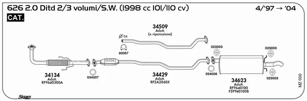 Изпускателна система SIGAM               