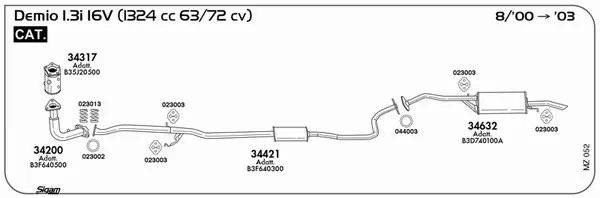Изпускателна система SIGAM               
