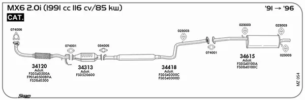 Изпускателна система SIGAM               