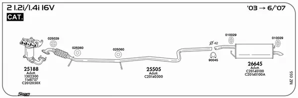 Изпускателна система SIGAM               