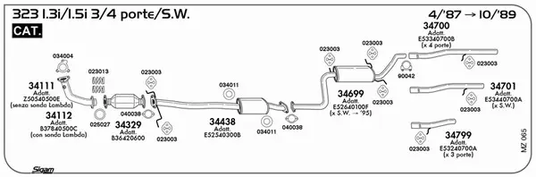 Изпускателна система SIGAM               