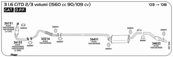 Изпускателна система SIGAM               