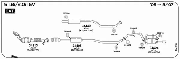 Изпускателна система SIGAM               