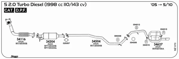 Изпускателна система SIGAM               