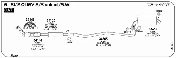 Изпускателна система SIGAM               