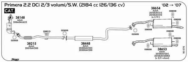 Изпускателна система SIGAM               