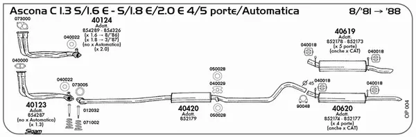 Изпускателна система SIGAM               