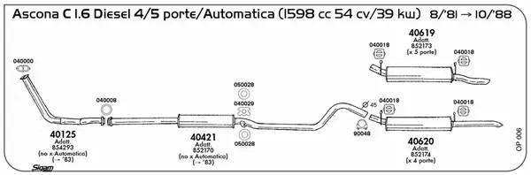 3862927prod