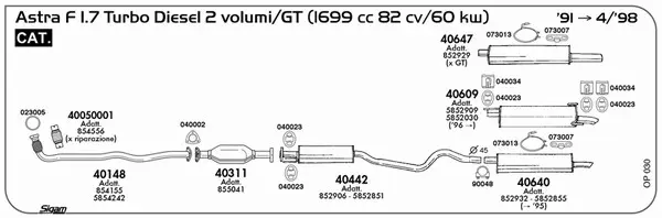 3862951prod