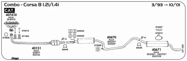 Изпускателна система SIGAM               