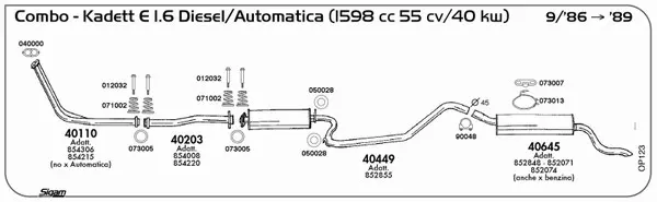 Изпускателна система SIGAM               