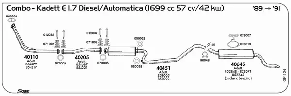 Изпускателна система SIGAM               