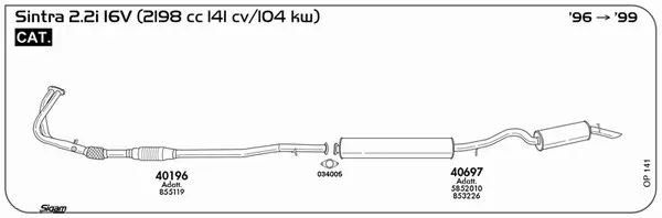 Изпускателна система SIGAM               