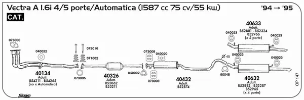 3863055prod