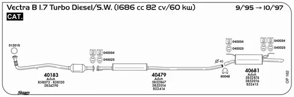 Изпускателна система SIGAM               