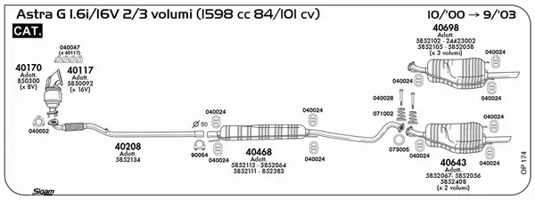 3863081prod
