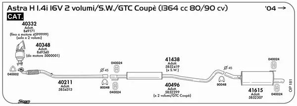Изпускателна система SIGAM               