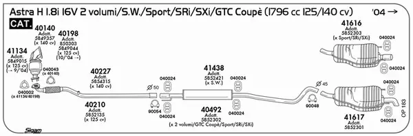 Изпускателна система SIGAM               