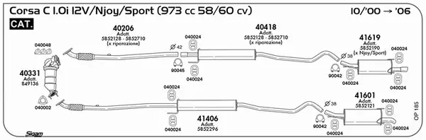 3863092prod