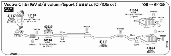Изпускателна система SIGAM               