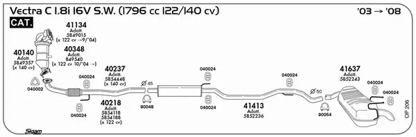 Изпускателна система SIGAM               
