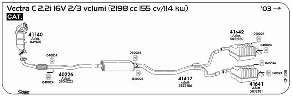 Изпускателна система SIGAM               