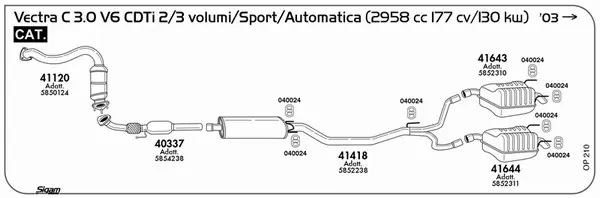 Изпускателна система SIGAM               