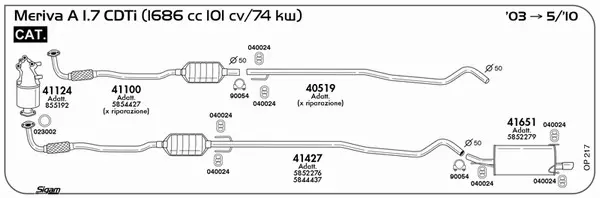 Изпускателна система SIGAM               