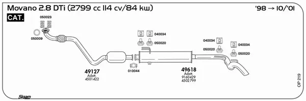 3863125prod