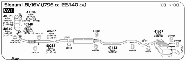 Изпускателна система SIGAM               