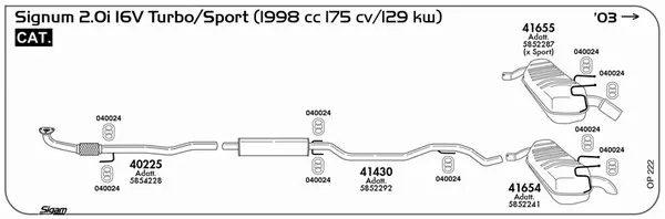 Изпускателна система SIGAM               