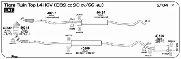 Изпускателна система SIGAM               