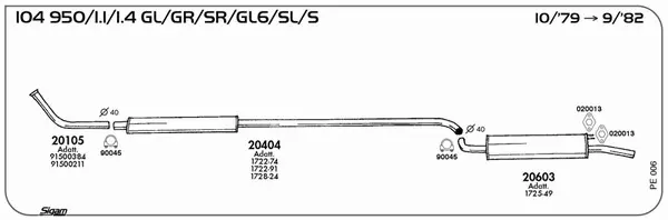 Изпускателна система SIGAM               