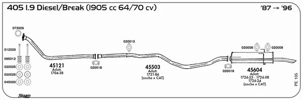 Изпускателна система SIGAM               