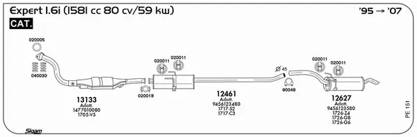 Изпускателна система SIGAM               