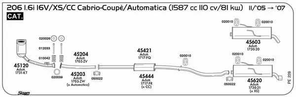 9220336prod