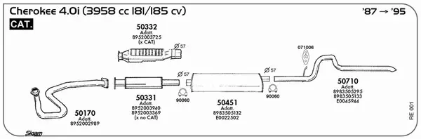 Изпускателна система SIGAM               