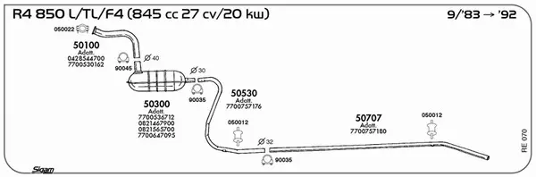 Изпускателна система SIGAM               
