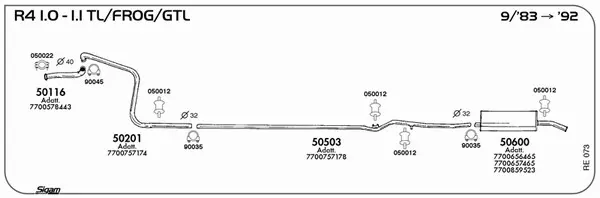 Изпускателна система SIGAM               