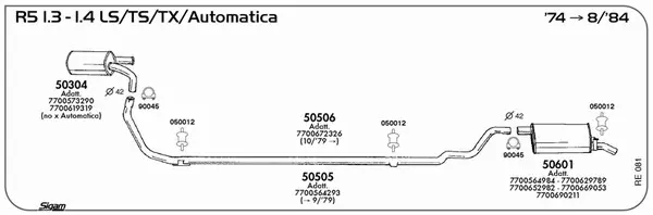 Изпускателна система SIGAM               