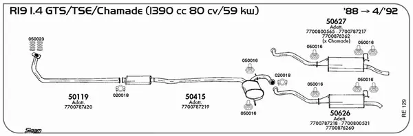 Изпускателна система SIGAM               