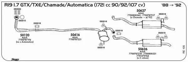 Изпускателна система SIGAM               