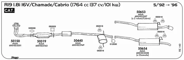 Изпускателна система SIGAM               
